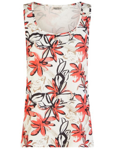 Nuova Collezione:Top...